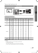 Preview for 213 page of Samsung PS50C7000 User Manual