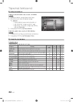 Preview for 228 page of Samsung PS50C7000 User Manual