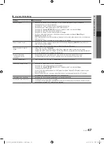 Preview for 233 page of Samsung PS50C7000 User Manual