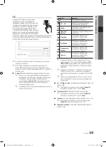 Preview for 267 page of Samsung PS50C7000 User Manual