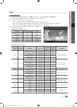 Preview for 287 page of Samsung PS50C7000 User Manual