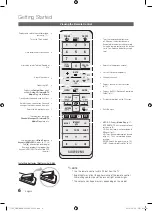 Preview for 6 page of Samsung PS50C7780 User Manual