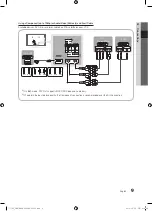 Preview for 9 page of Samsung PS50C7780 User Manual