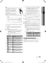 Preview for 21 page of Samsung PS50C7780 User Manual