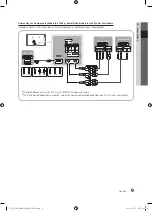 Preview for 73 page of Samsung PS50C7780 User Manual