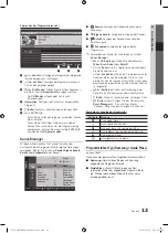 Preview for 77 page of Samsung PS50C7780 User Manual