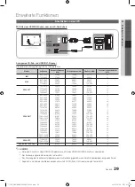 Preview for 93 page of Samsung PS50C7780 User Manual