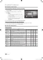 Preview for 108 page of Samsung PS50C7780 User Manual