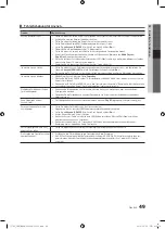 Preview for 113 page of Samsung PS50C7780 User Manual