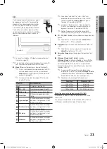 Предварительный просмотр 149 страницы Samsung PS50C7780 User Manual