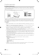 Preview for 160 page of Samsung PS50C7780 User Manual