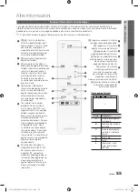 Preview for 247 page of Samsung PS50C7780 User Manual