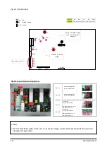 Preview for 22 page of Samsung PS50P4HX/XEC Service Manual