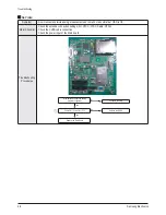 Preview for 33 page of Samsung PS50Q97HDX/XEU Service Manual