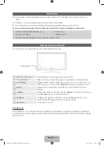 Предварительный просмотр 3 страницы Samsung PS51D490A1 User Manual