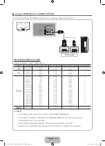 Preview for 10 page of Samsung PS51D530 User Manual