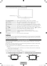 Preview for 20 page of Samsung PS51D530 User Manual