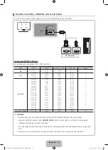 Preview for 26 page of Samsung PS51D530 User Manual