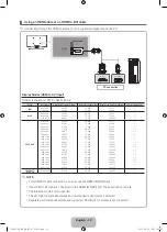 Preview for 10 page of Samsung PS51D535 User Manual