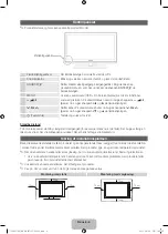 Preview for 36 page of Samsung PS51D535 User Manual