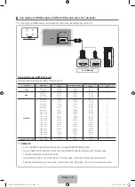 Preview for 42 page of Samsung PS51D535 User Manual