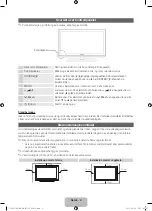 Preview for 52 page of Samsung PS51D535 User Manual