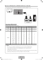 Preview for 58 page of Samsung PS51D535 User Manual