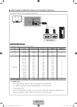 Preview for 74 page of Samsung PS51D535 User Manual