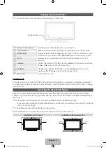 Предварительный просмотр 4 страницы Samsung PS51D550 User Manual