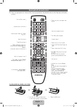 Предварительный просмотр 5 страницы Samsung PS51D550 User Manual