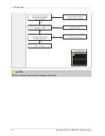 Предварительный просмотр 28 страницы Samsung PS51D550C1WXZG Service Manual