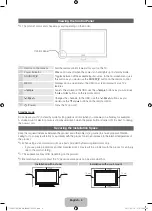 Preview for 4 page of Samsung PS51D555 User Manual