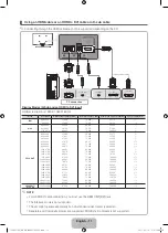 Preview for 11 page of Samsung PS51D555 User Manual