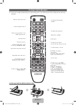 Preview for 43 page of Samsung PS51D555 User Manual