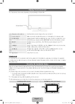 Preview for 4 page of Samsung PS51D579 User Manual