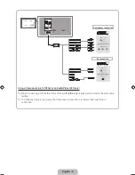 Предварительный просмотр 9 страницы Samsung PS51D6900 User Manual