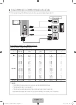 Preview for 11 page of Samsung PS51D6900DK User Manual