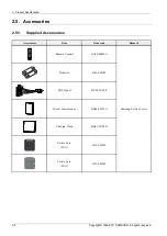 Preview for 12 page of Samsung PS51D6900DS Service Manual