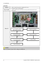 Preview for 23 page of Samsung PS51D6900DS Service Manual