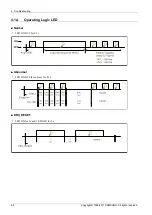 Preview for 27 page of Samsung PS51D6900DS Service Manual