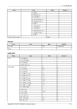 Preview for 34 page of Samsung PS51D6900DS Service Manual