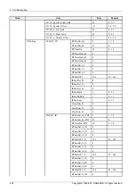 Preview for 37 page of Samsung PS51D6900DS Service Manual