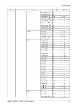 Preview for 38 page of Samsung PS51D6900DS Service Manual