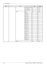 Preview for 39 page of Samsung PS51D6900DS Service Manual