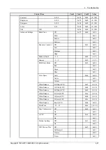 Preview for 46 page of Samsung PS51D6900DS Service Manual