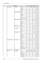 Preview for 47 page of Samsung PS51D6900DS Service Manual