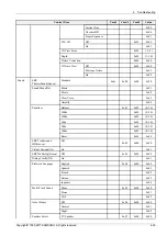 Preview for 48 page of Samsung PS51D6900DS Service Manual