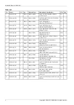 Preview for 56 page of Samsung PS51D6900DS Service Manual