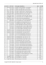 Preview for 59 page of Samsung PS51D6900DS Service Manual