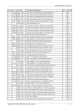 Preview for 63 page of Samsung PS51D6900DS Service Manual